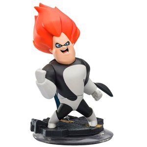 Syndrome Syndrome